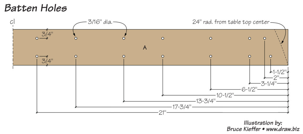 DIY Outdoor Table Plans - Step 3 batten holes
